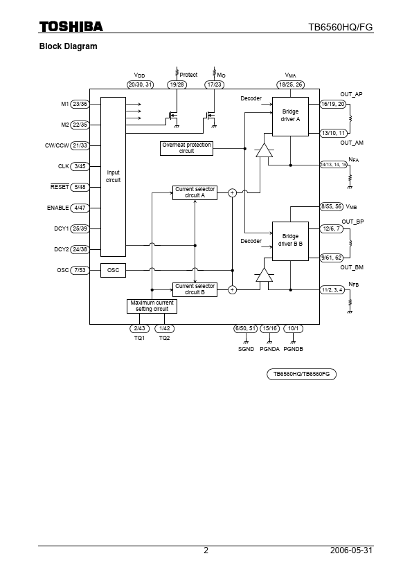 TB6560HQ