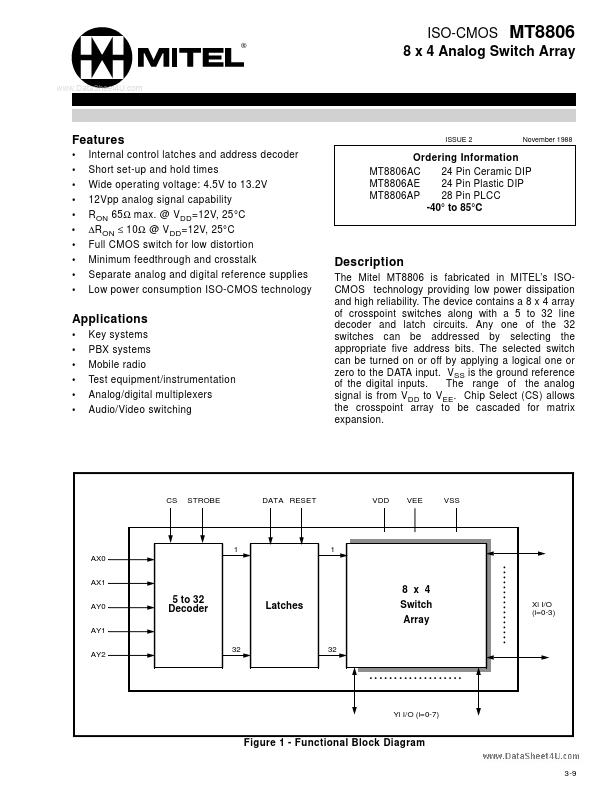 MT8806