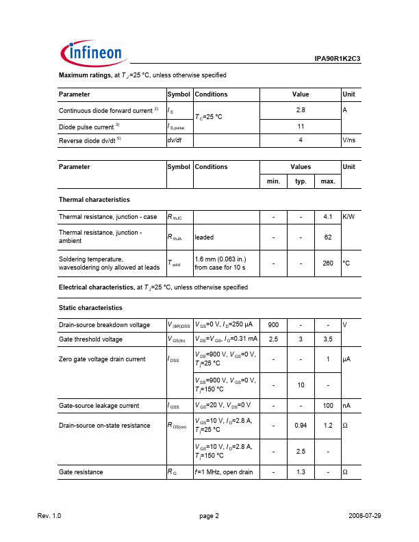 IPA90R1K2C3