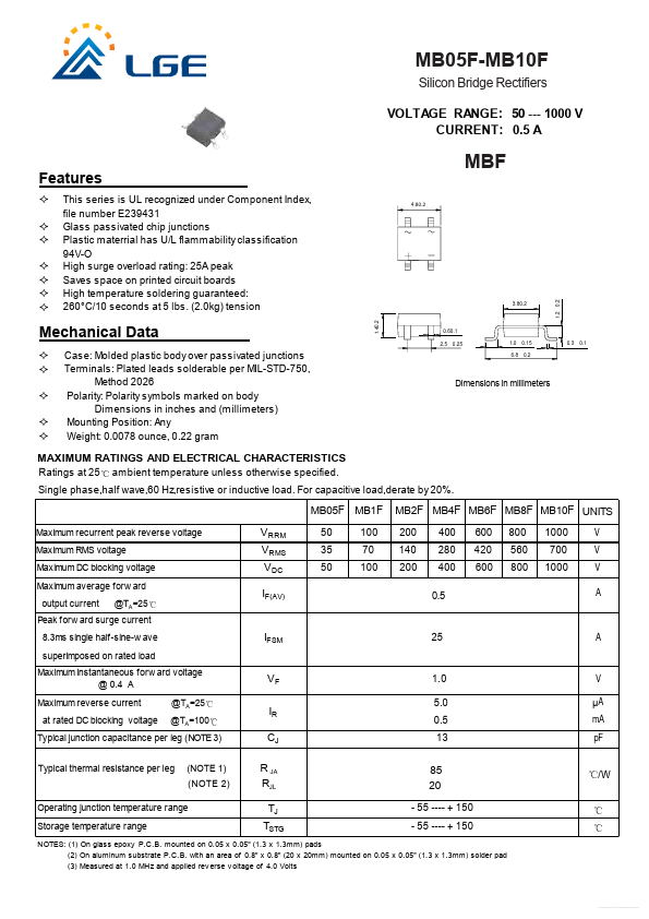 MB2F