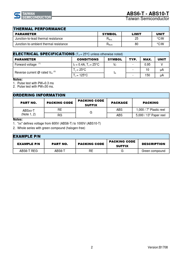 ABS6-T