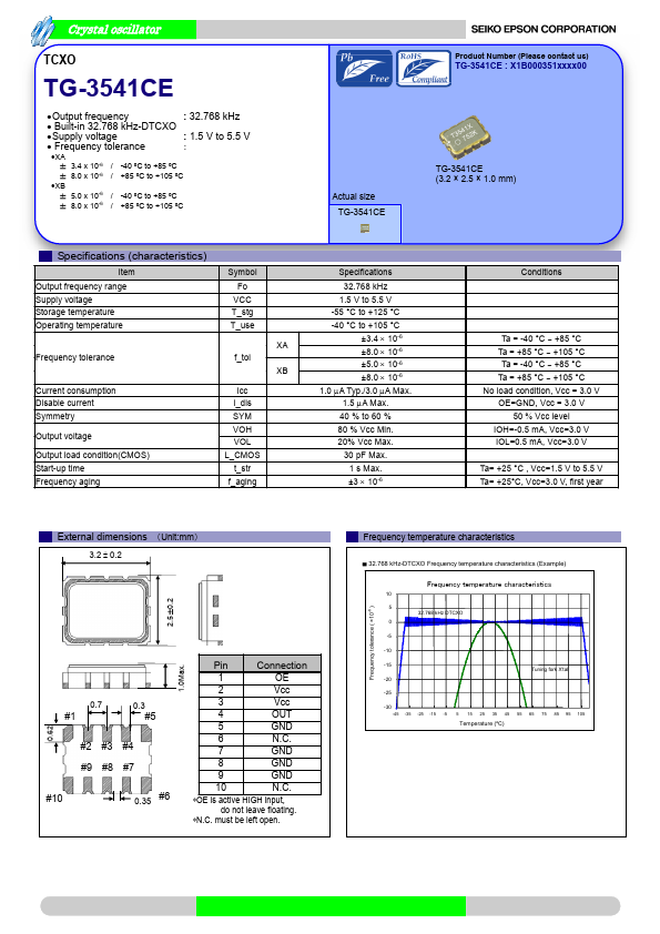 TG-3541CE