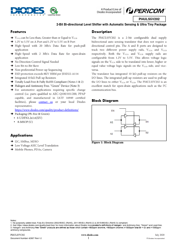 PI4ULS5V202