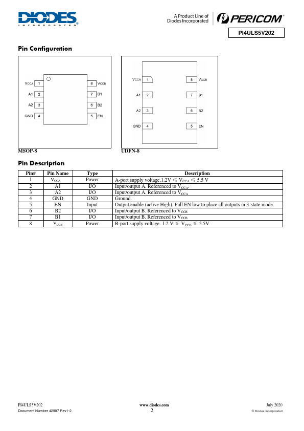 PI4ULS5V202