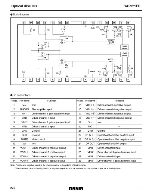 BA5921FP