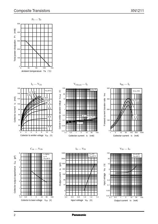 XN1211