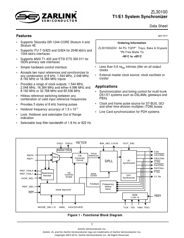 ZL30100