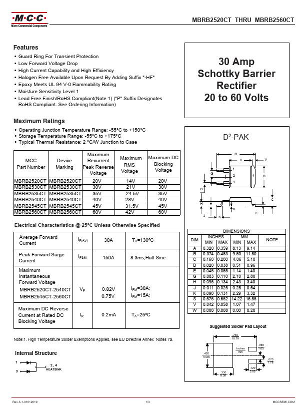 MBRB2530CT