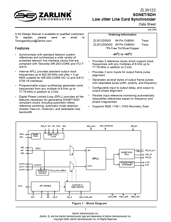 ZL30122