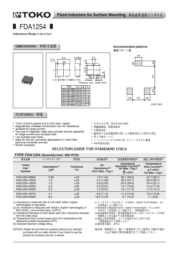 FDA1254