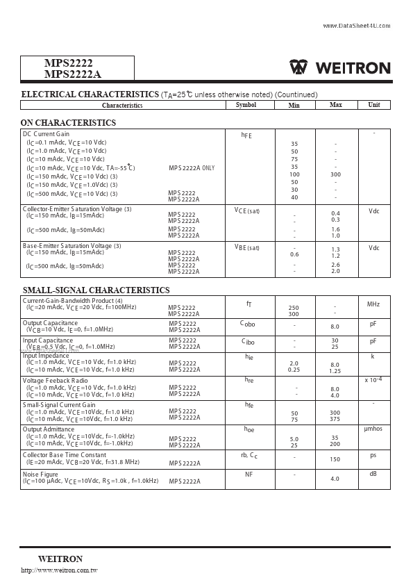 MPS2222A