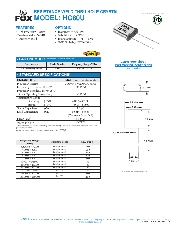 HC80U