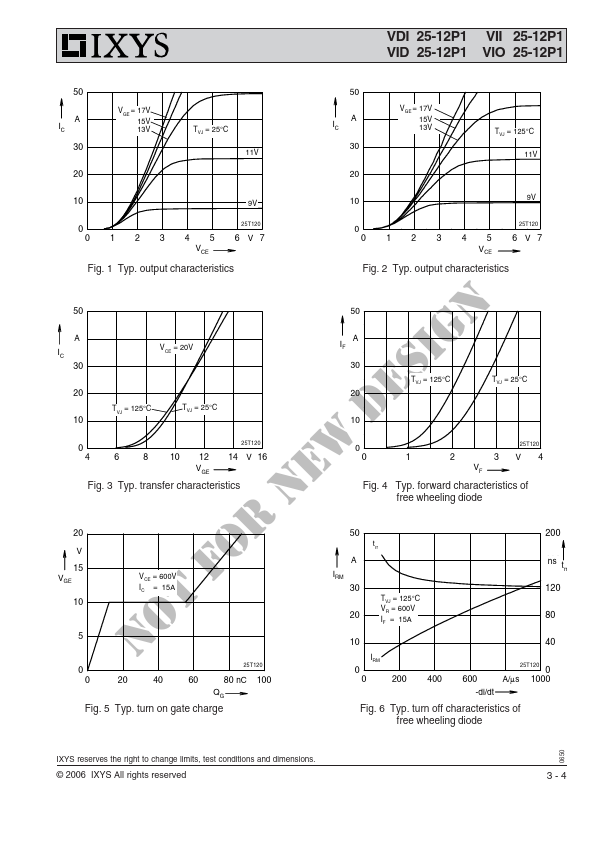 VDI25-12P1