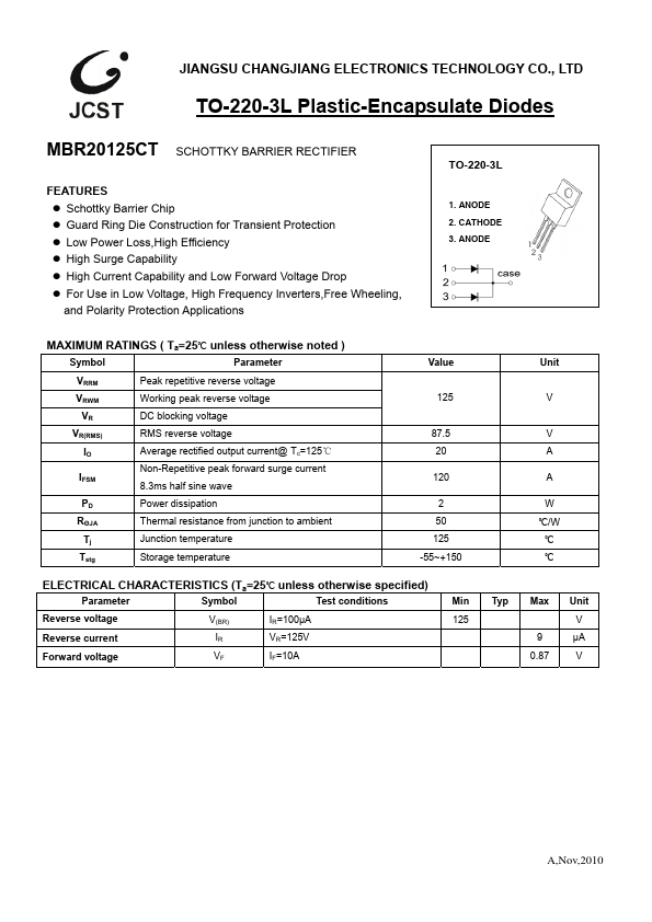 MBR20125CT