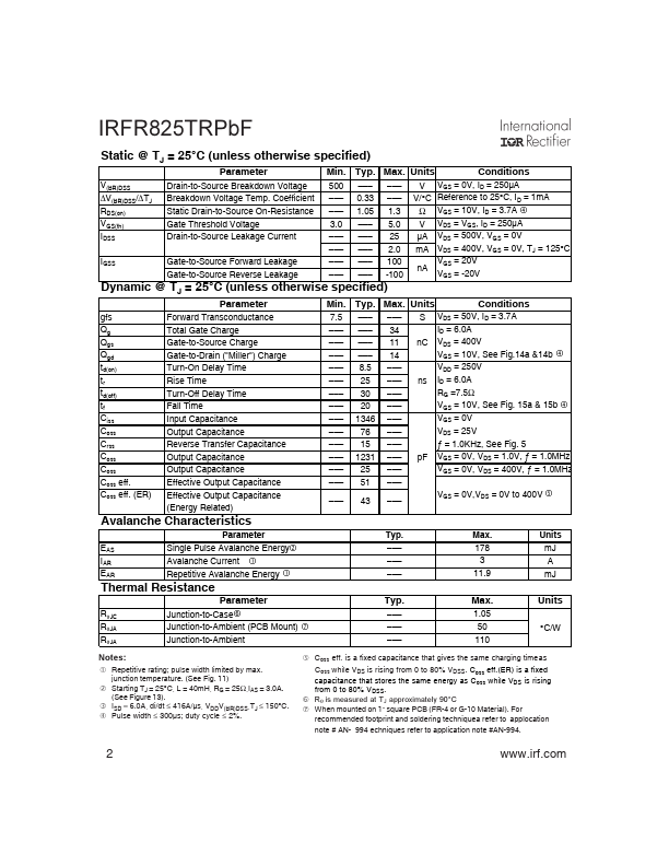 IRFR825TRPbF