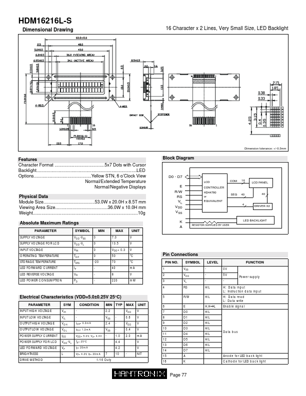 HDM16216L-S