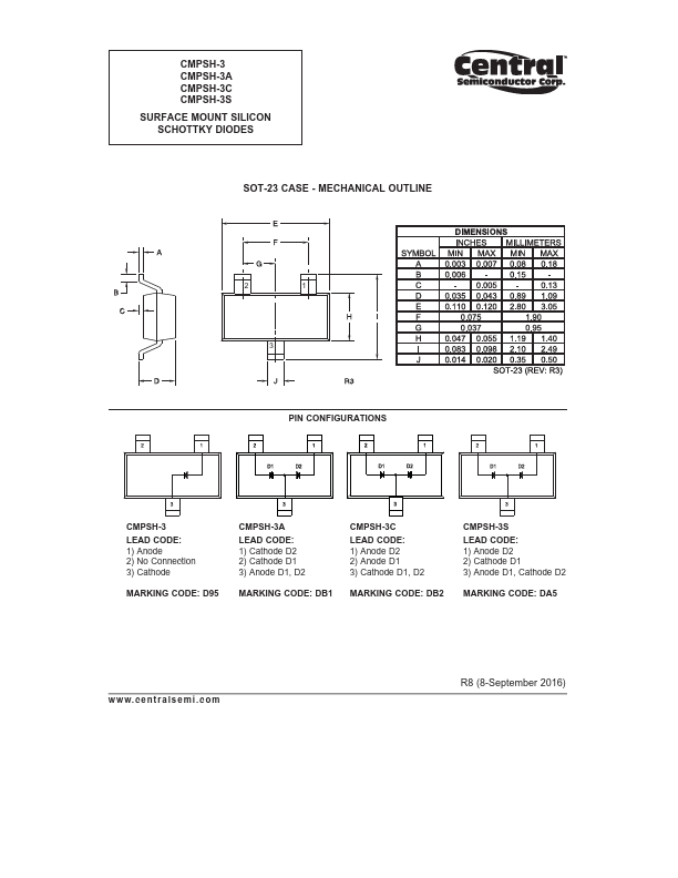 CMPSH-3A