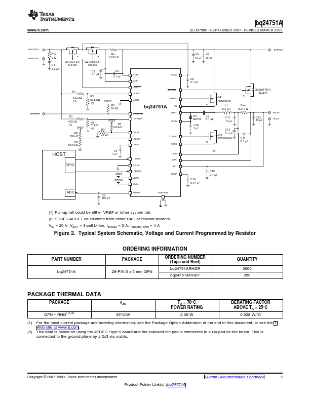 bq24751A