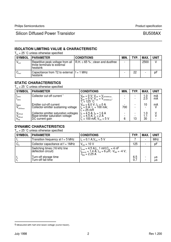 BU508AX