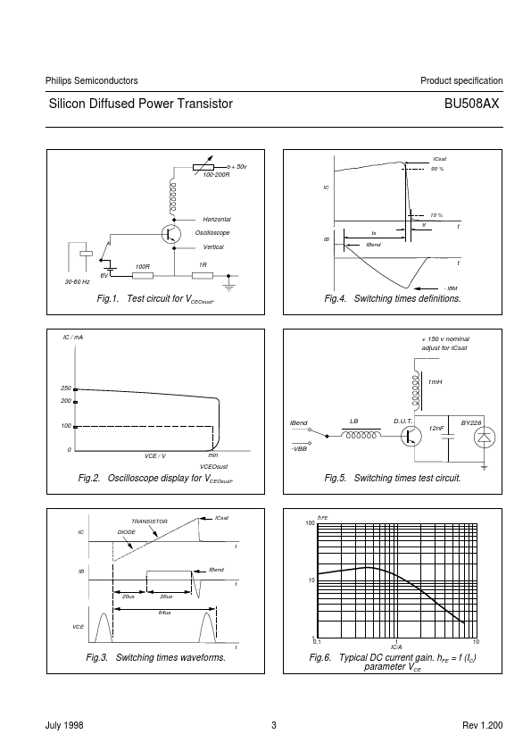 BU508AX