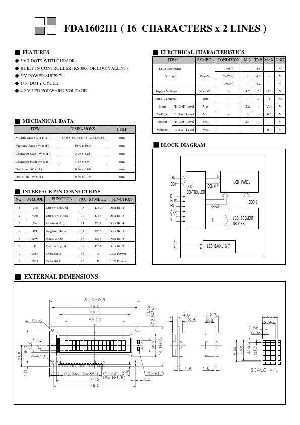 FDA1602H1