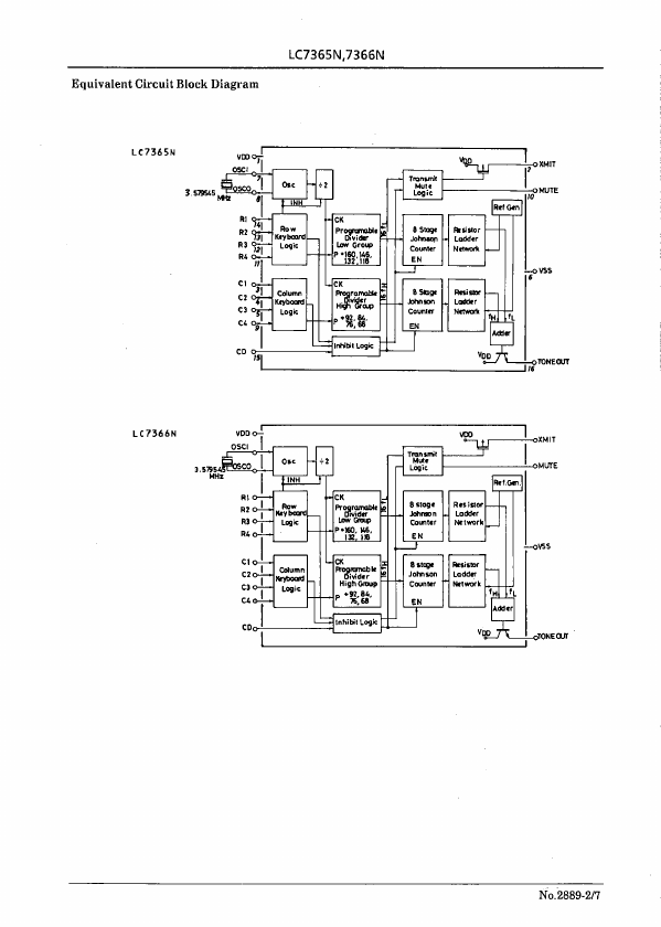 LC7366N