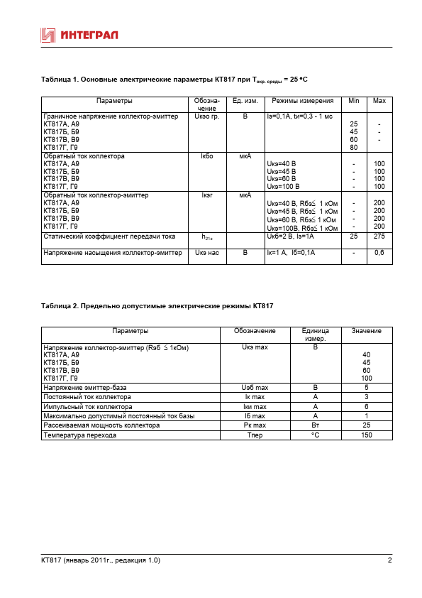 KT817