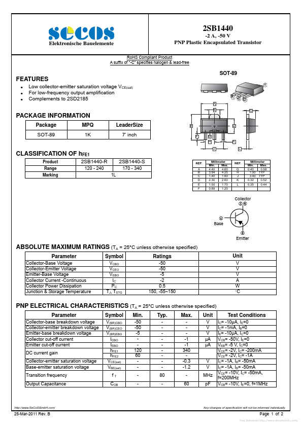 2SB1440