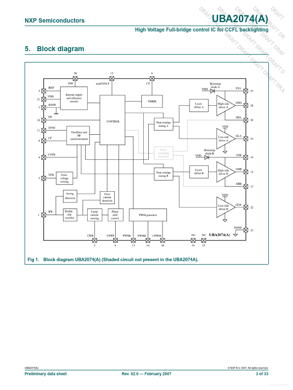 UBA2074A