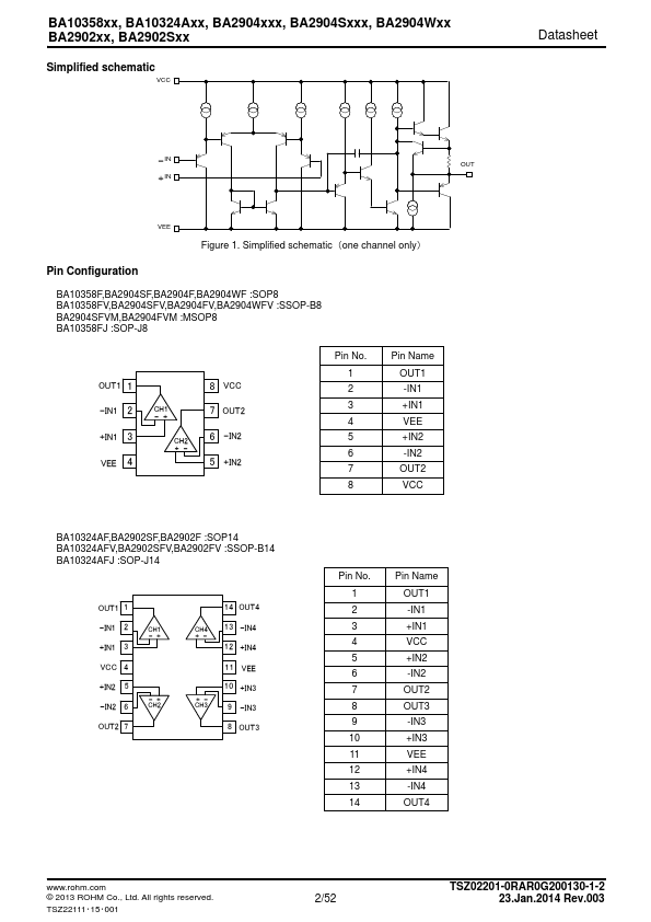 BA2902SF