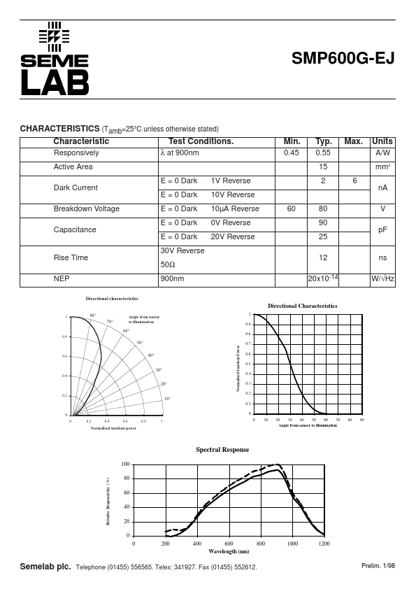 SMP600G-EJ