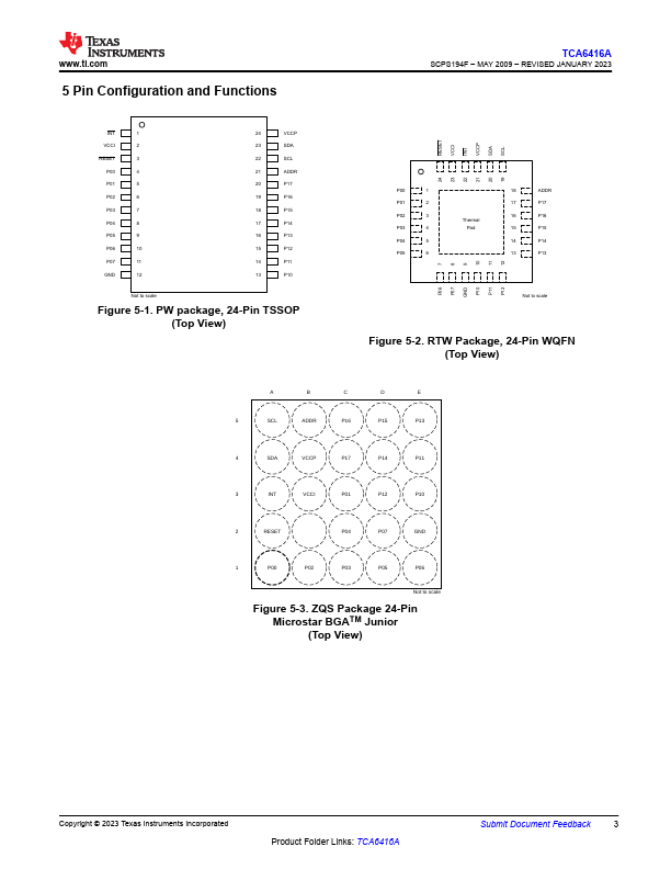 TCA6416A