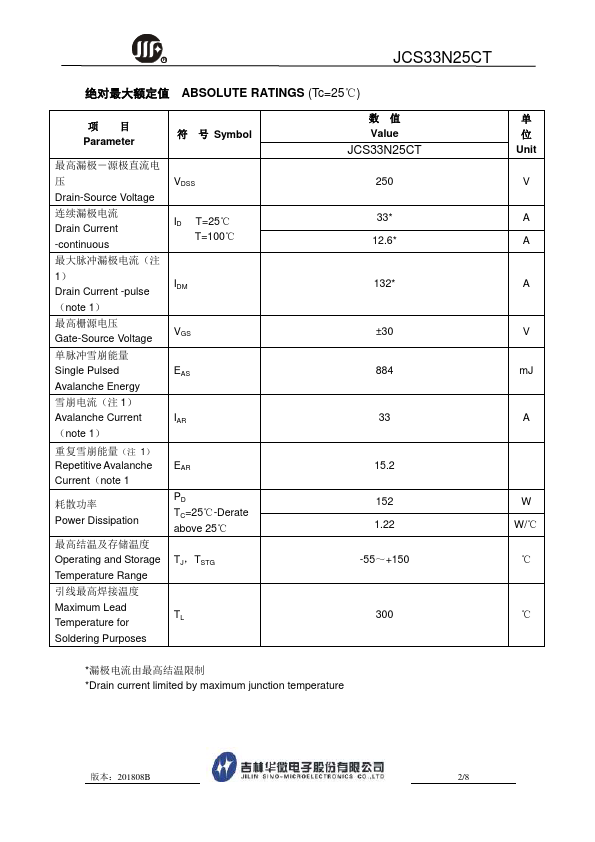 JCS33N25C