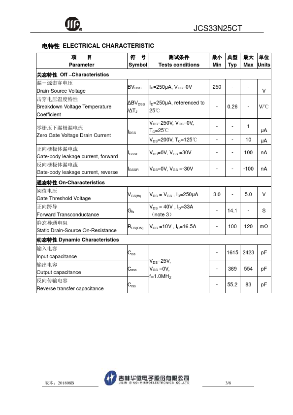 JCS33N25C