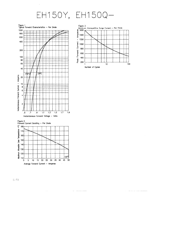 EH15012Q