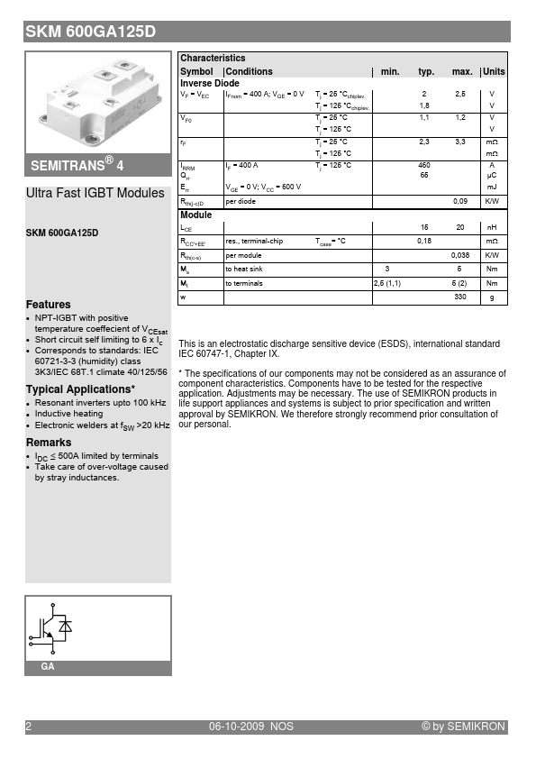 SKM600GA125D