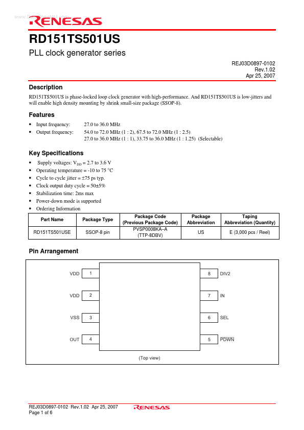 RD151TS501US