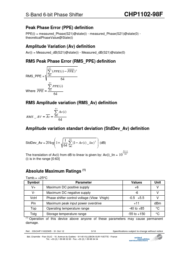 CHP1102-98F