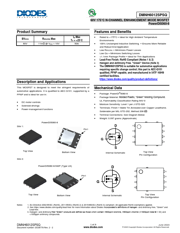 DMNH6012SPSQ