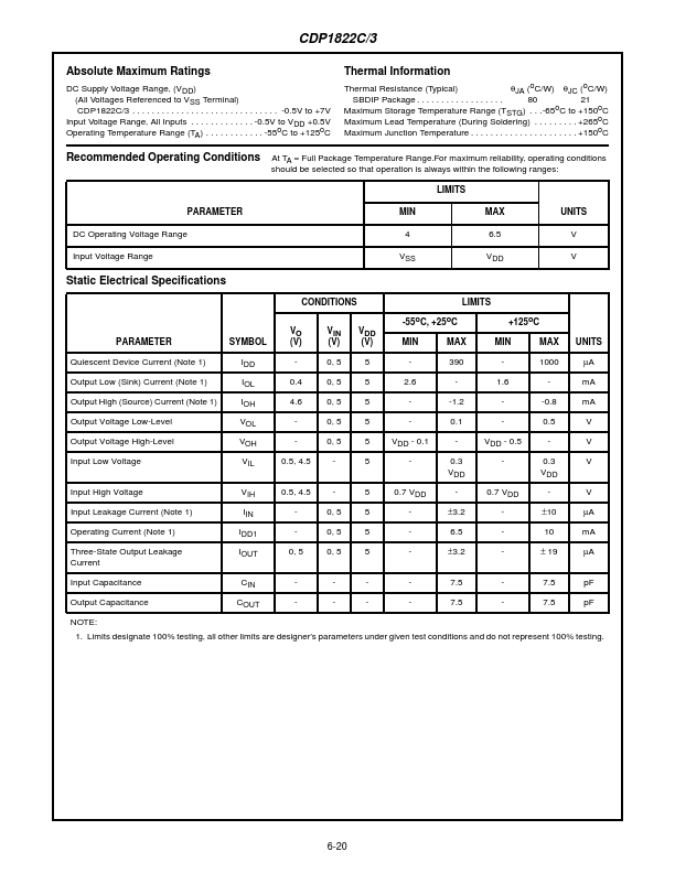 CDP1822C