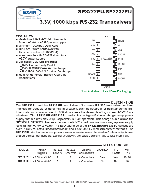 SP3222EU