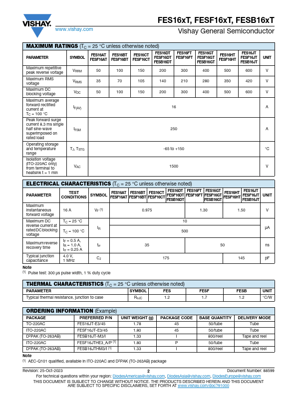 FESB16DT