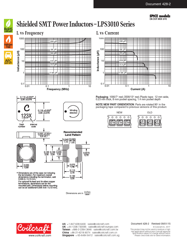 LPS3010