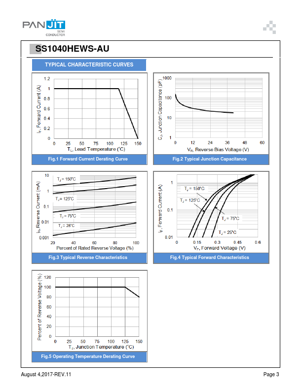 PSS1040HEWS-AU