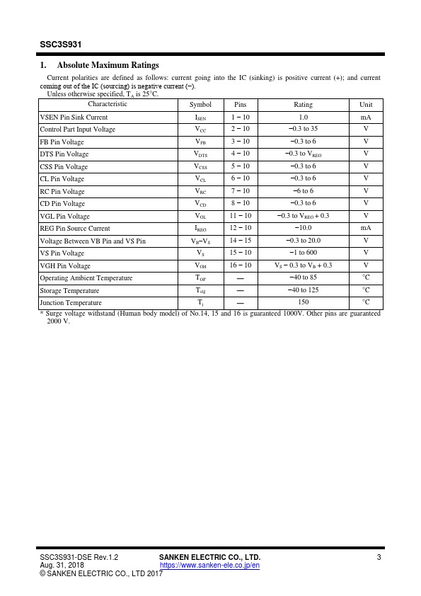 SSC3S931