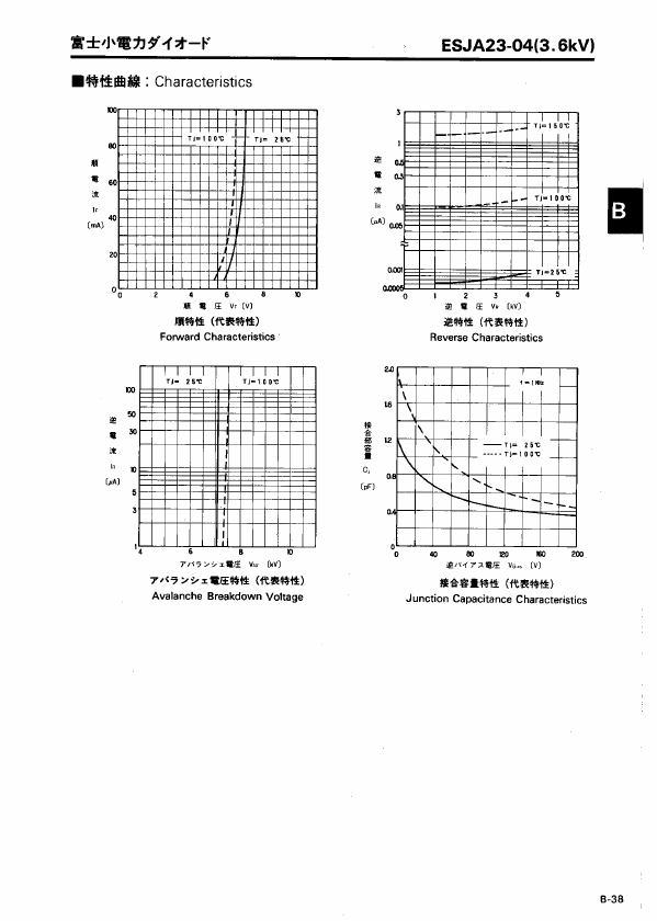 ESJA23-04