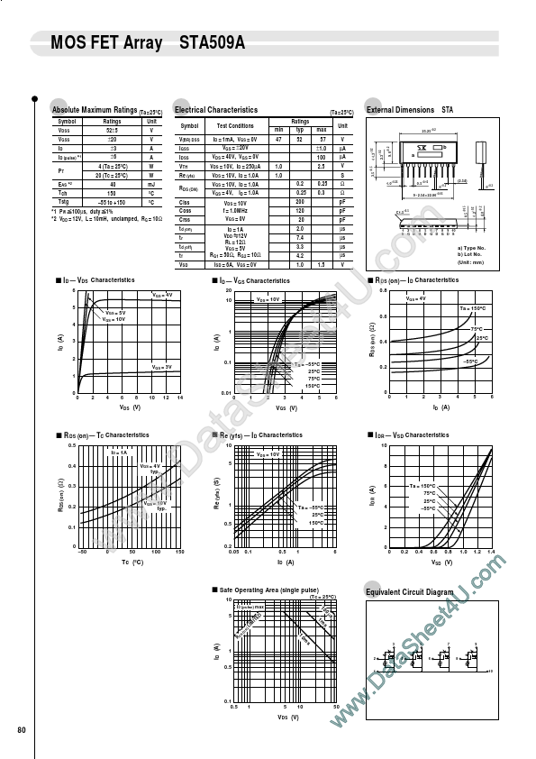 STA509A