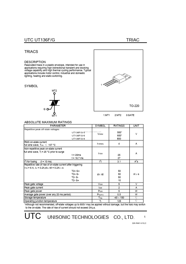 UT136F