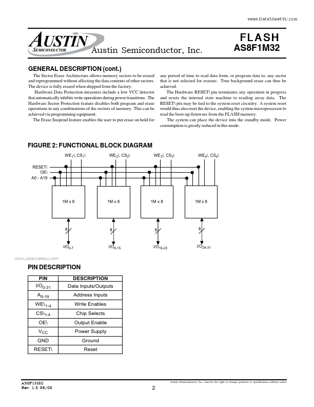 AS8F1M32