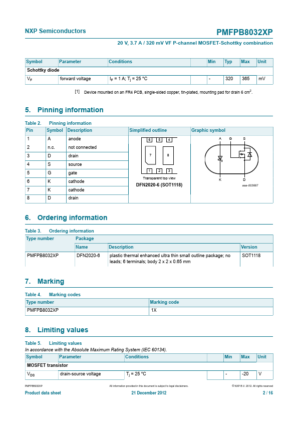 PMFPB8032XP